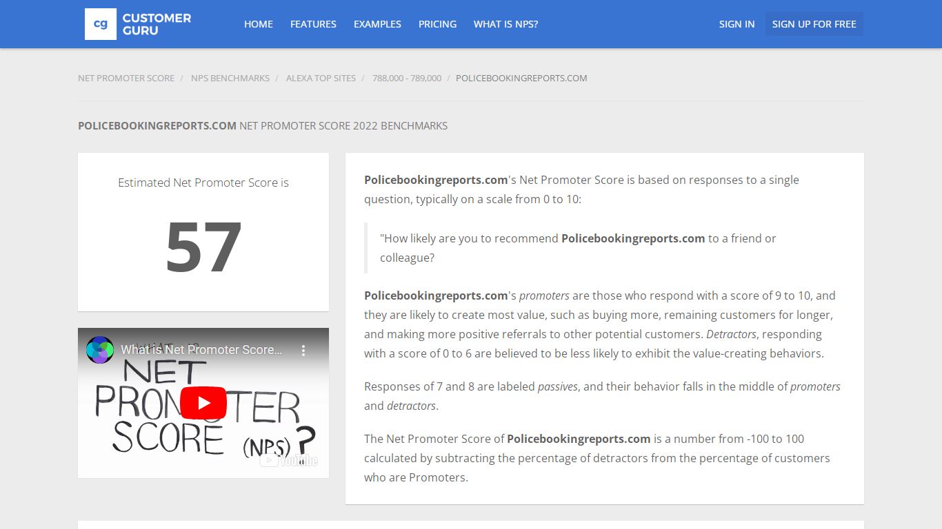 Policebookingreports.com Net Promoter Score 2022 Benchmarks